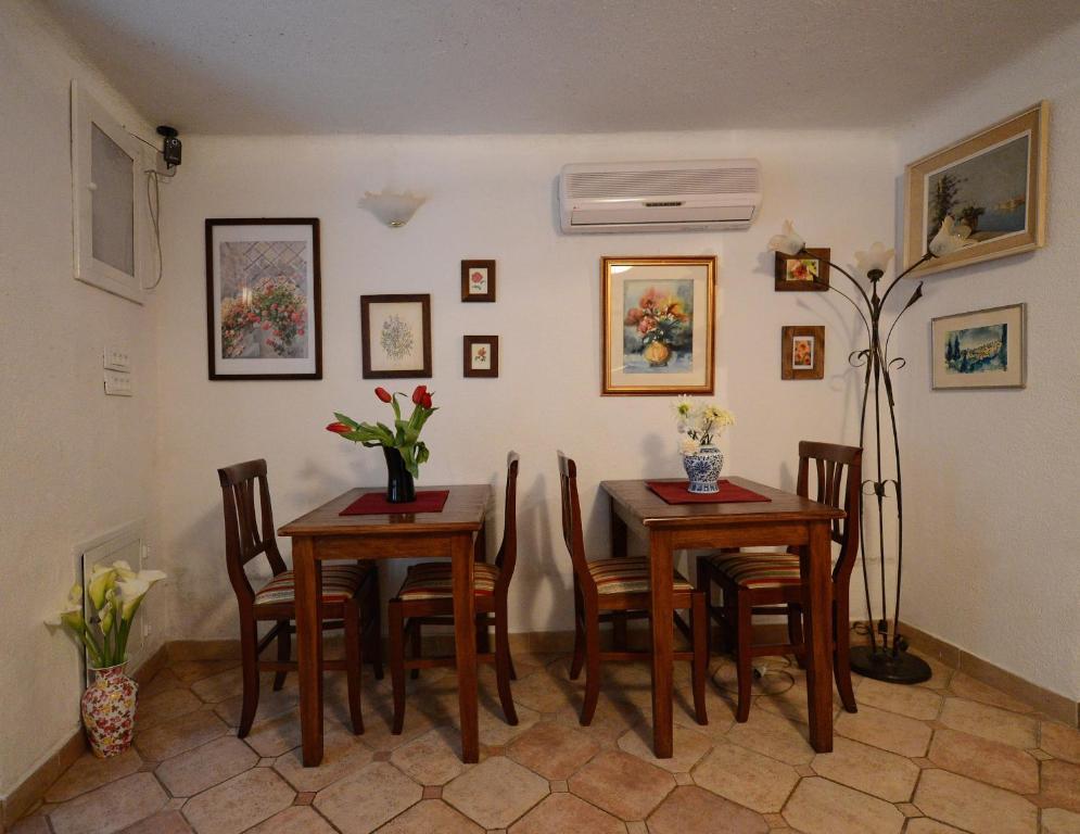 Bed&Breakfast Villa Flora Dubrovnik Eksteriør bilde
